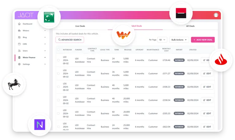Jacit lease deal management system